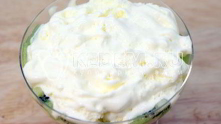 Рецепт десерта из мороженого киви