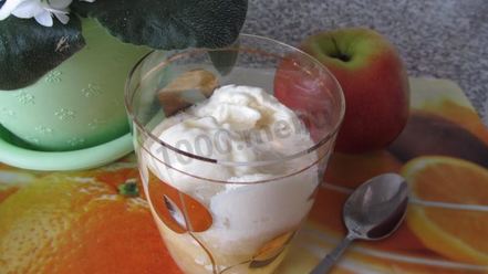 Рецепт щербета пражского