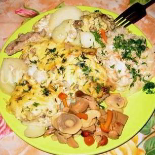 Рецепт Свинины по-французски