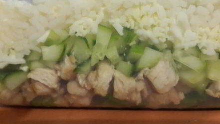 Рецепт курицы в шубке