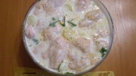 Рецепт куриного шашлыка на кефире
