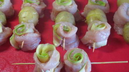 Рецепт сочных куриных шашлычков