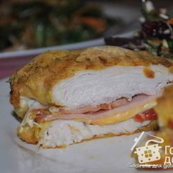 Рецепт Вкусных шницелей