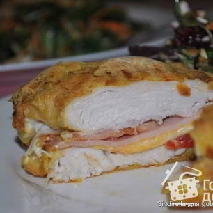 Рецепт Вкусных шницелей