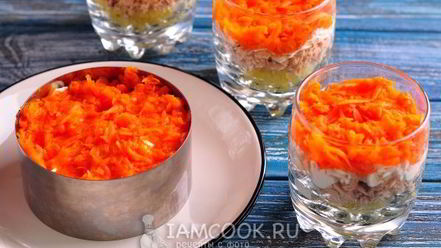 Рецепт салата мимоза новогодний