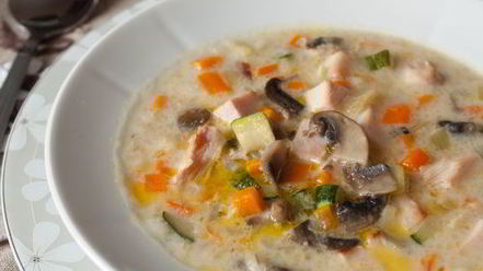Рецепт куриного супа с цуккини и шампиньонами