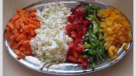 Рецепт лагмана со спагетти