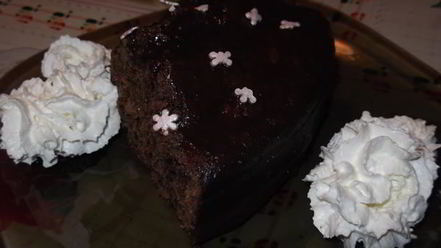 Рецепт кекса шококо