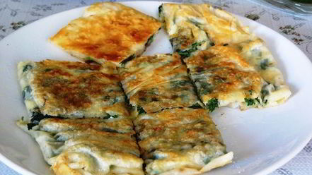 Рецепт лепешек с начинкой к завтраку