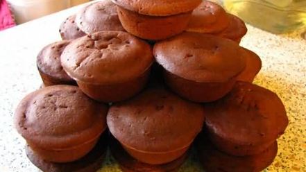 Рецепт шоколадных маффинов