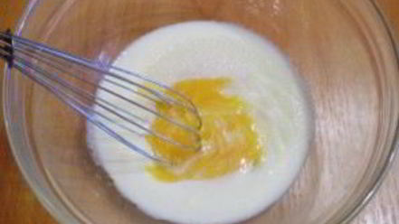 Рецепт оладий на кефире с яйцами