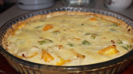 Рецепт киша с курицей, перцем и сельдереем