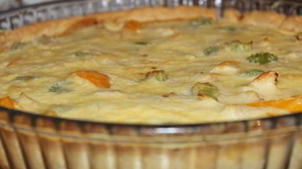 Рецепт киша с курицей, перцем и сельдереем