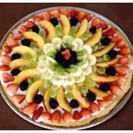 Рецепт Фруктовой пиццы