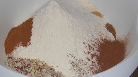 Рецепт швейцарских пряников