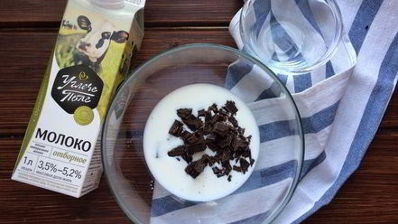 Рецепт профитролей с шоколадом