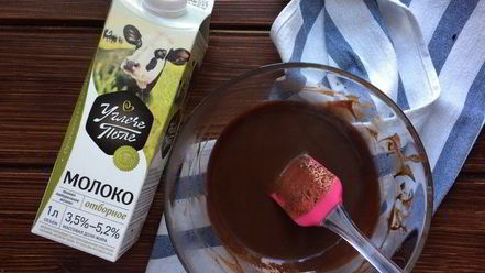 Рецепт профитролей с шоколадом