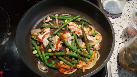 Рецепт буррито с курицей и стручковой фасолью