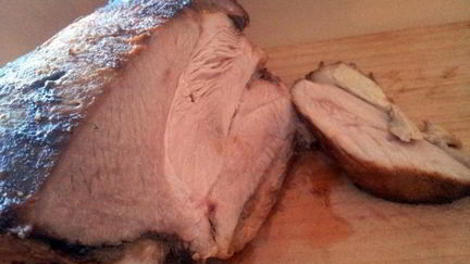 Рецепт Запеченного бедра индейки