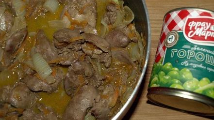 Рецепт паштета из куриной печени и зеленого горошка