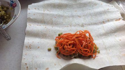 Рецепт шаурмы с курицей в лаваше