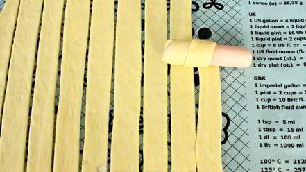 Рецепт сосисок в тесте в мультиварке