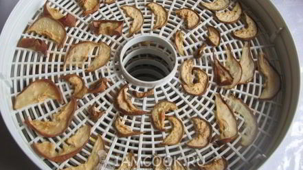 Рецепт сушеных груш